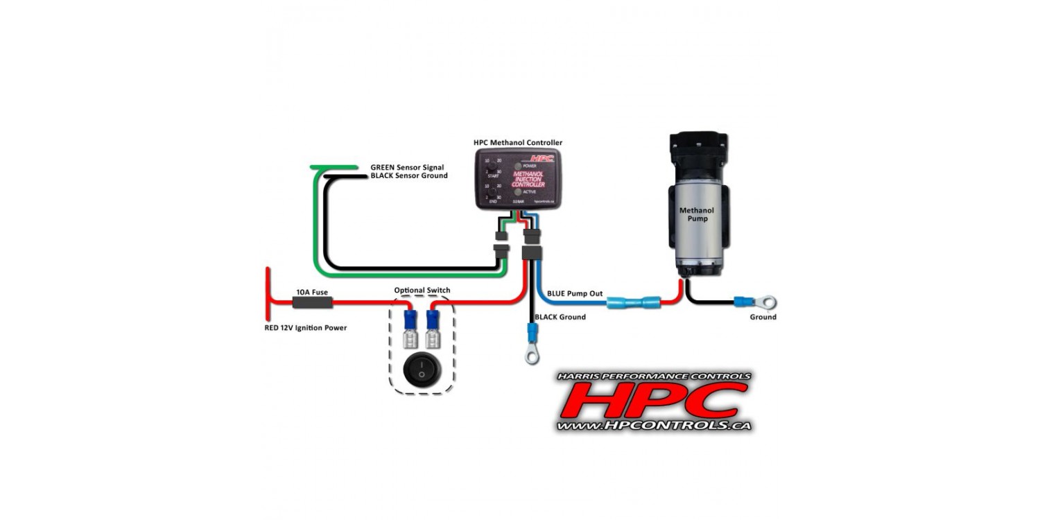 Water / Methanol Variable Progressive Rate Injection Controller